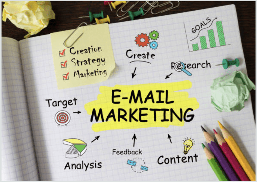 Email Marketing